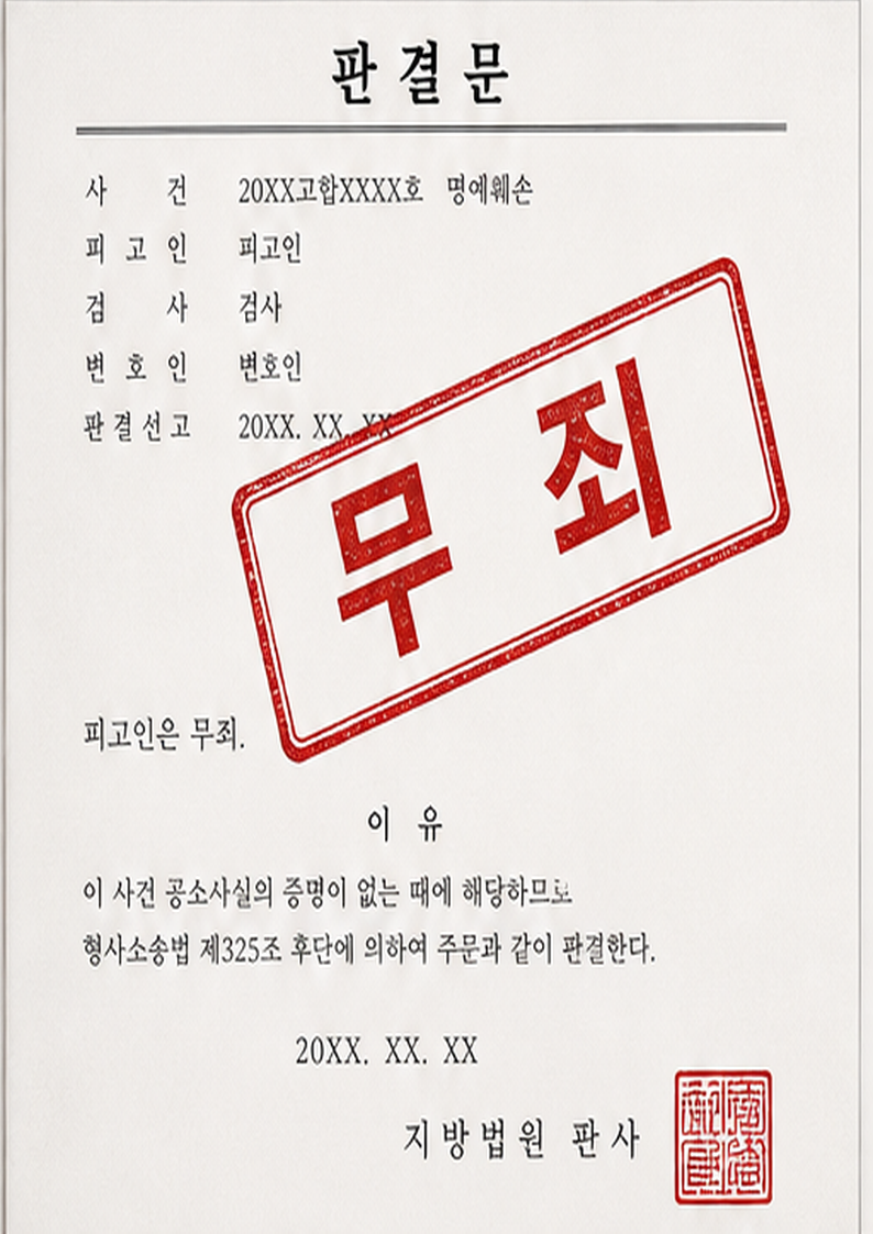 재산분할 사건 판결문